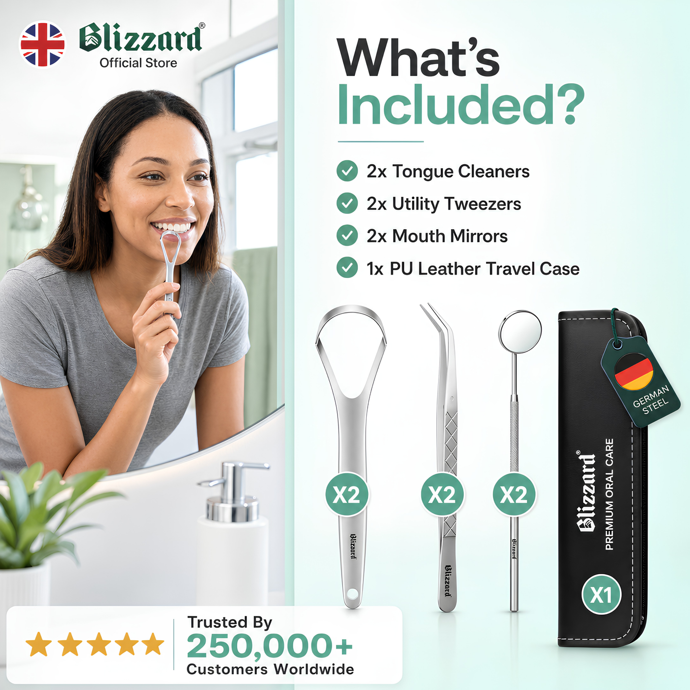 What's included in the kit