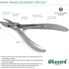 Blizzard® Ingrown Toenail Clippers for Seniors – 15cm, Straight Head