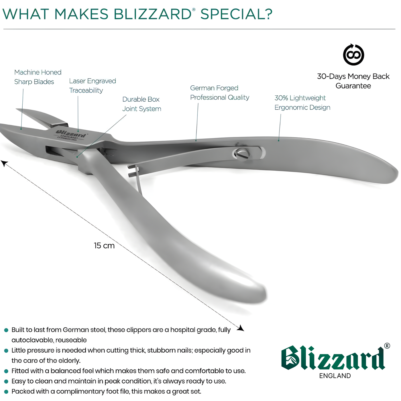 Blizzard® Ingrown Toenail Clippers for Seniors – 15cm, Straight Head