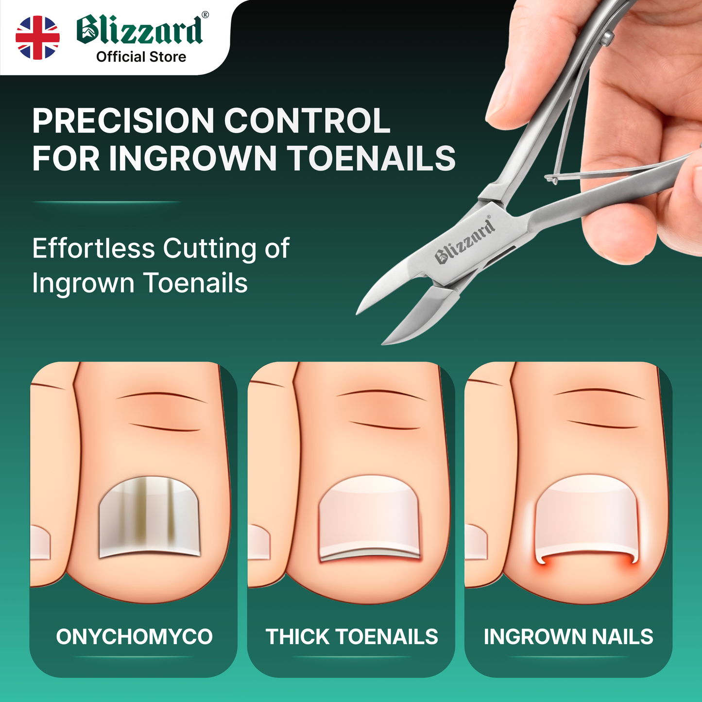 Blizzard nail clippers with a hand using them, labeled for ingrown toenails on a green background.