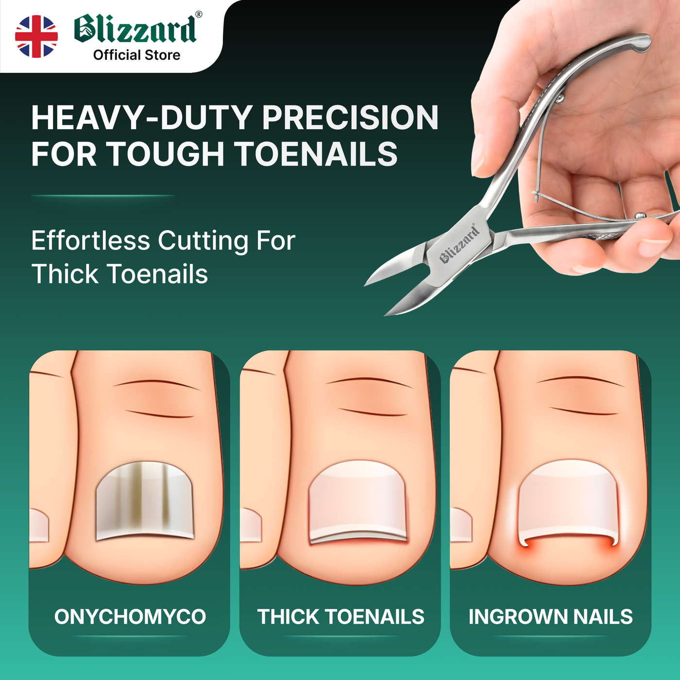 Advertisement for Blizzard nail clippers with text about toenail care on a green background.