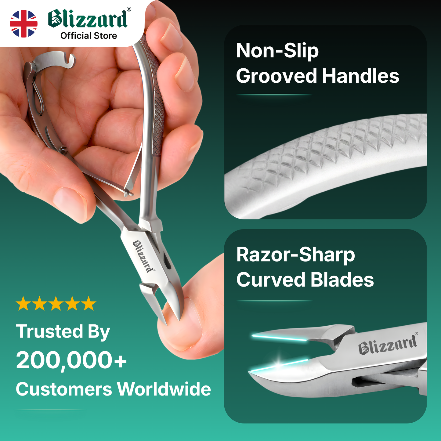 Blizzard nail clippers with non-slip handles and razor-sharp blades, held in a hand.