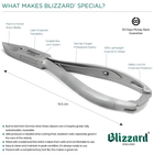 Blizzard® Professional Toenail Clippers for Thick Nails – 14.5cm, Concave Head, Chequered Handles