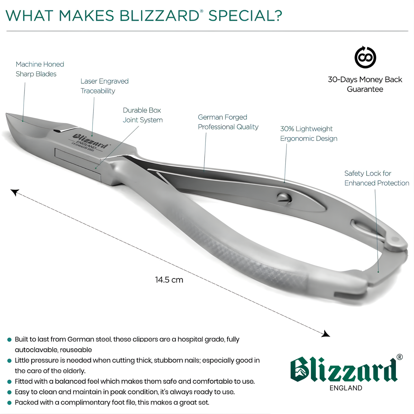 Blizzard® Professional Toenail Clippers for Thick Nails – 14.5cm, Concave Head, Chequered Handles