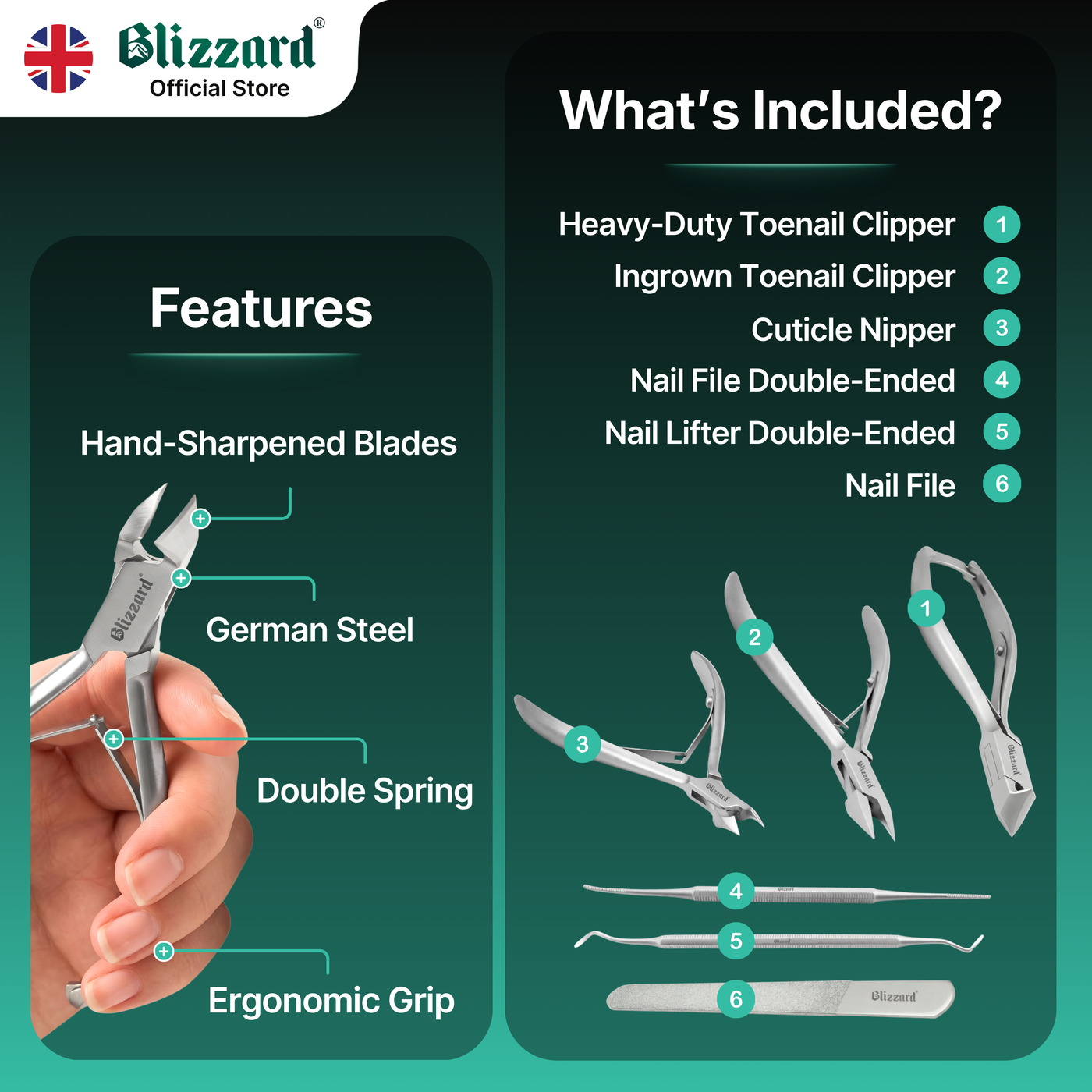 Blizzard nail care tool set with features and included items on a green background