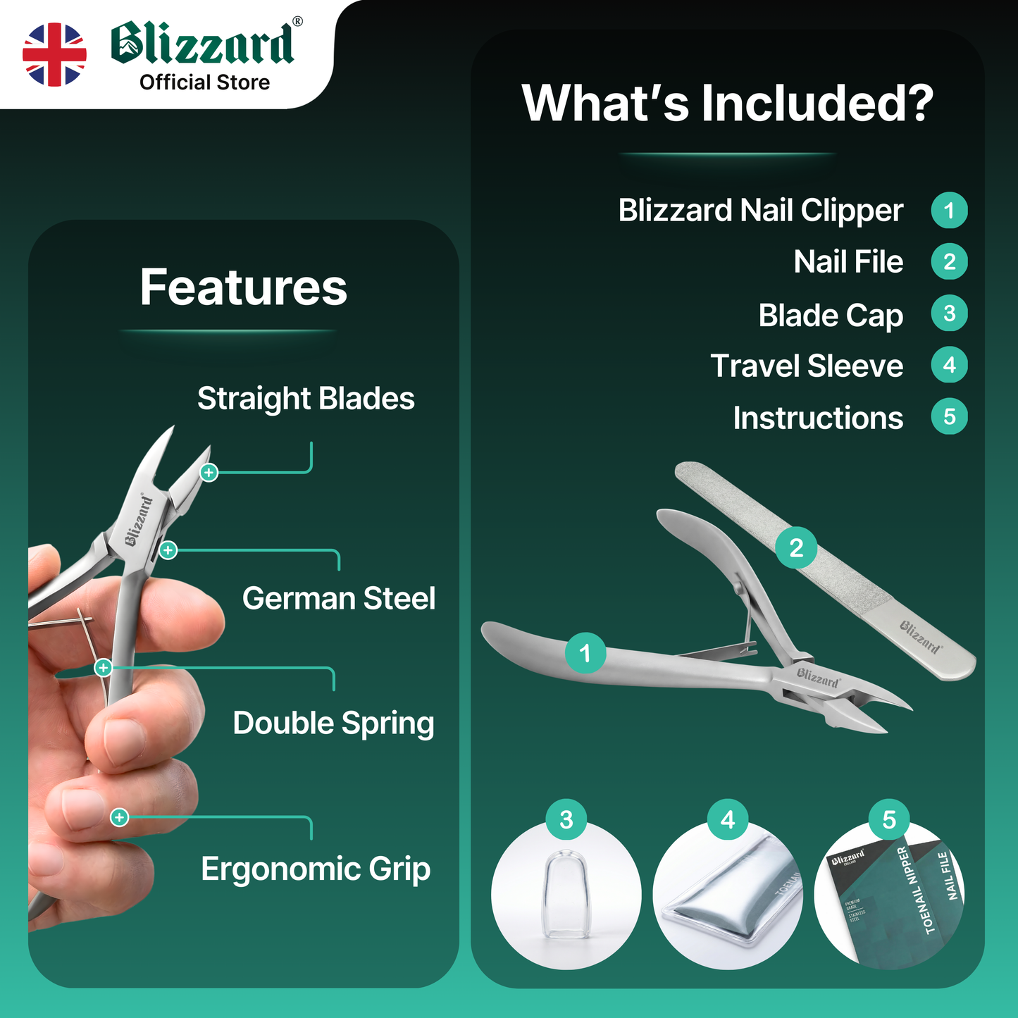 Blizzard nail clipper set with features and included items on a green background