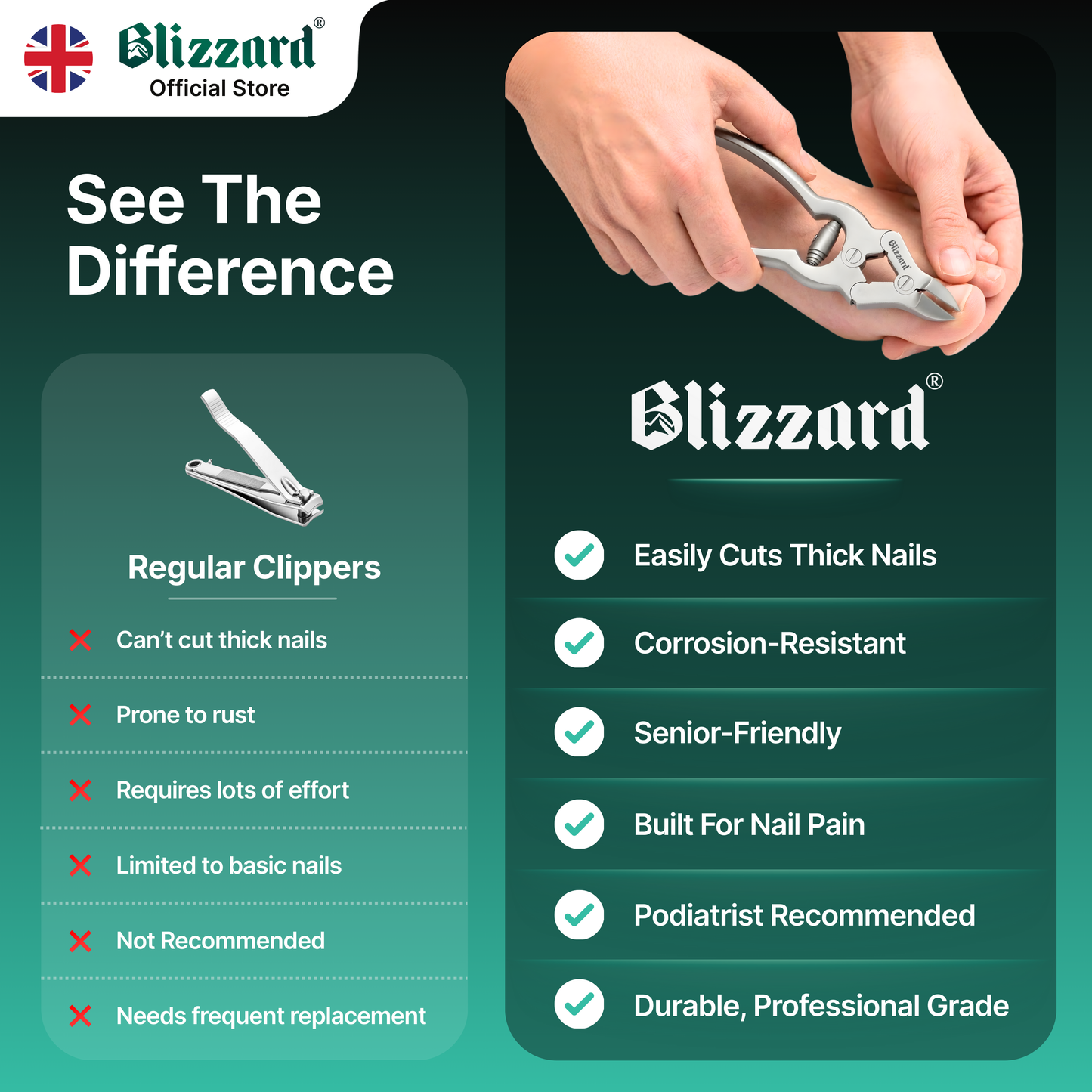 Blizzard nail clippers advertisement with product features and benefits.