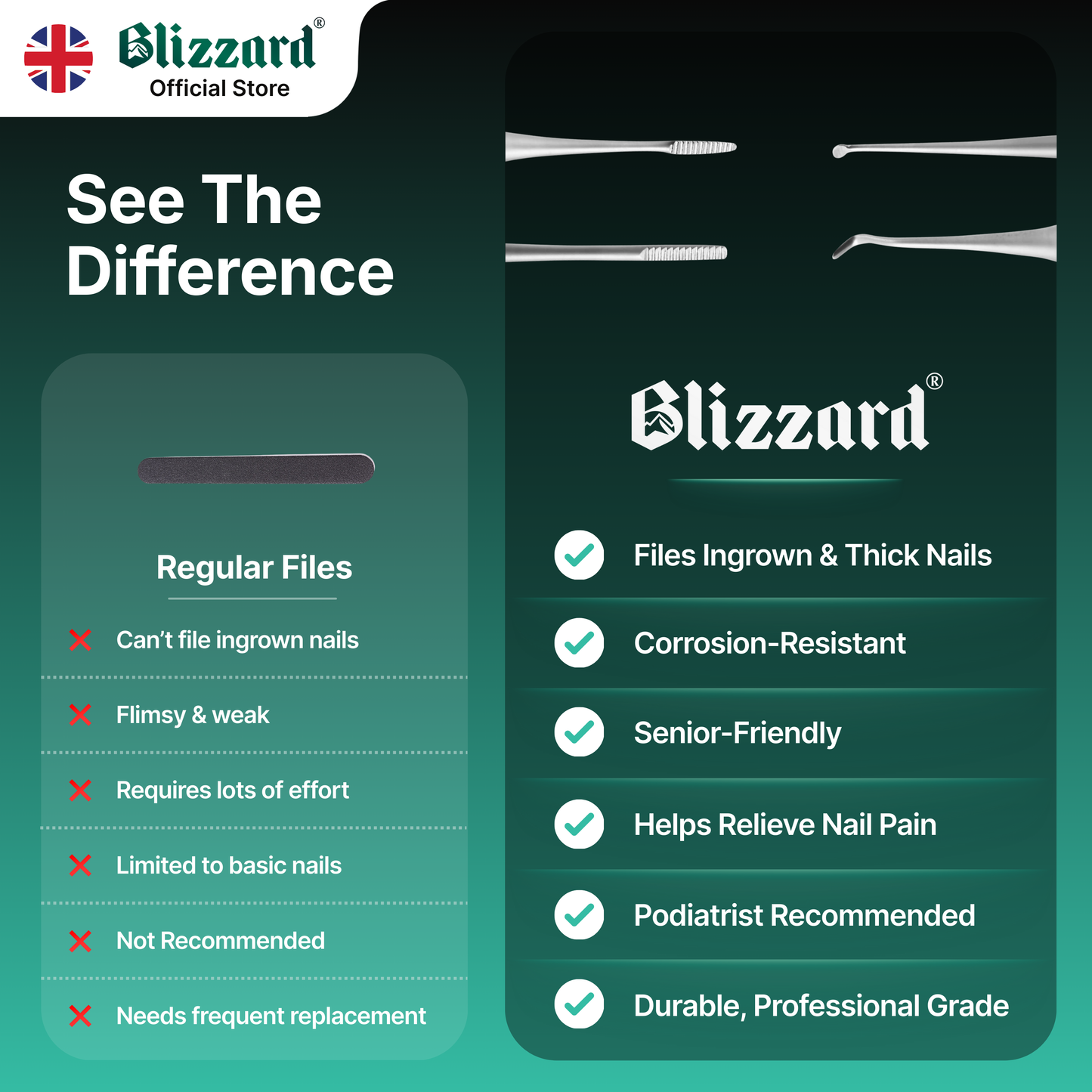 Blizzard nail file advertisement with features and benefits on a green background