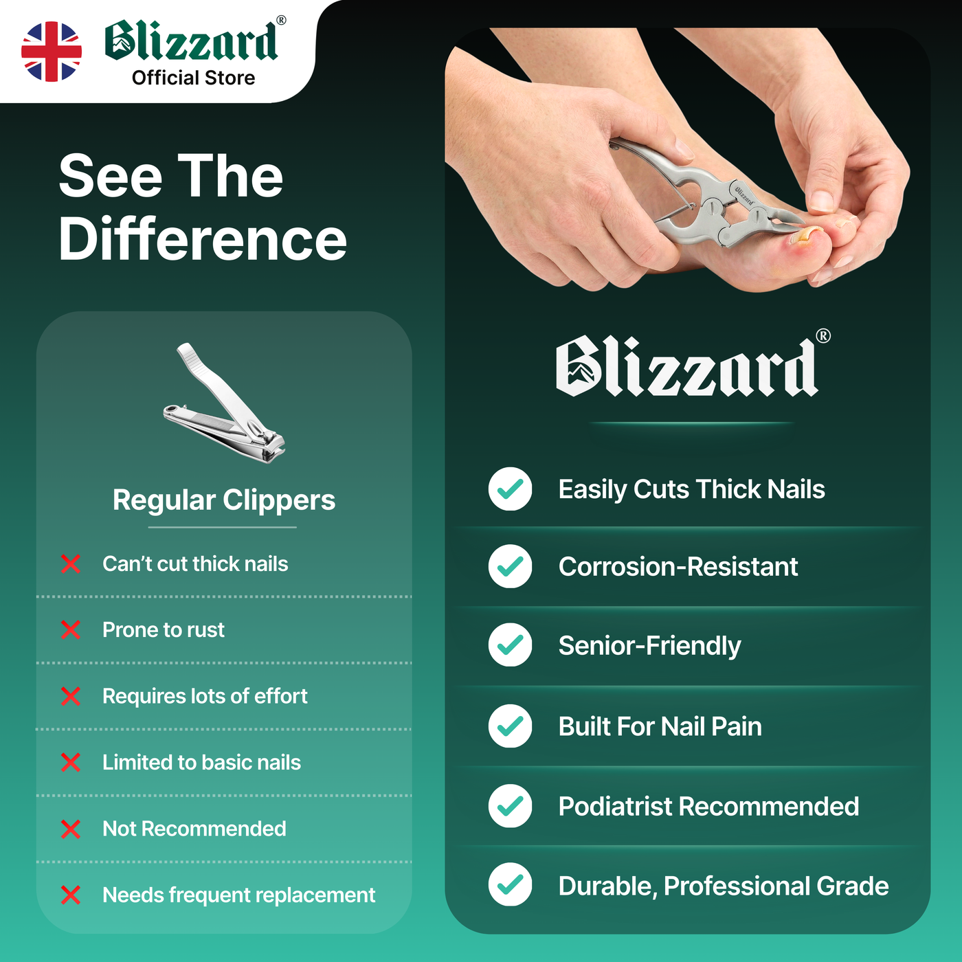 Blizzard nail clippers advertisement with product features and benefits.
