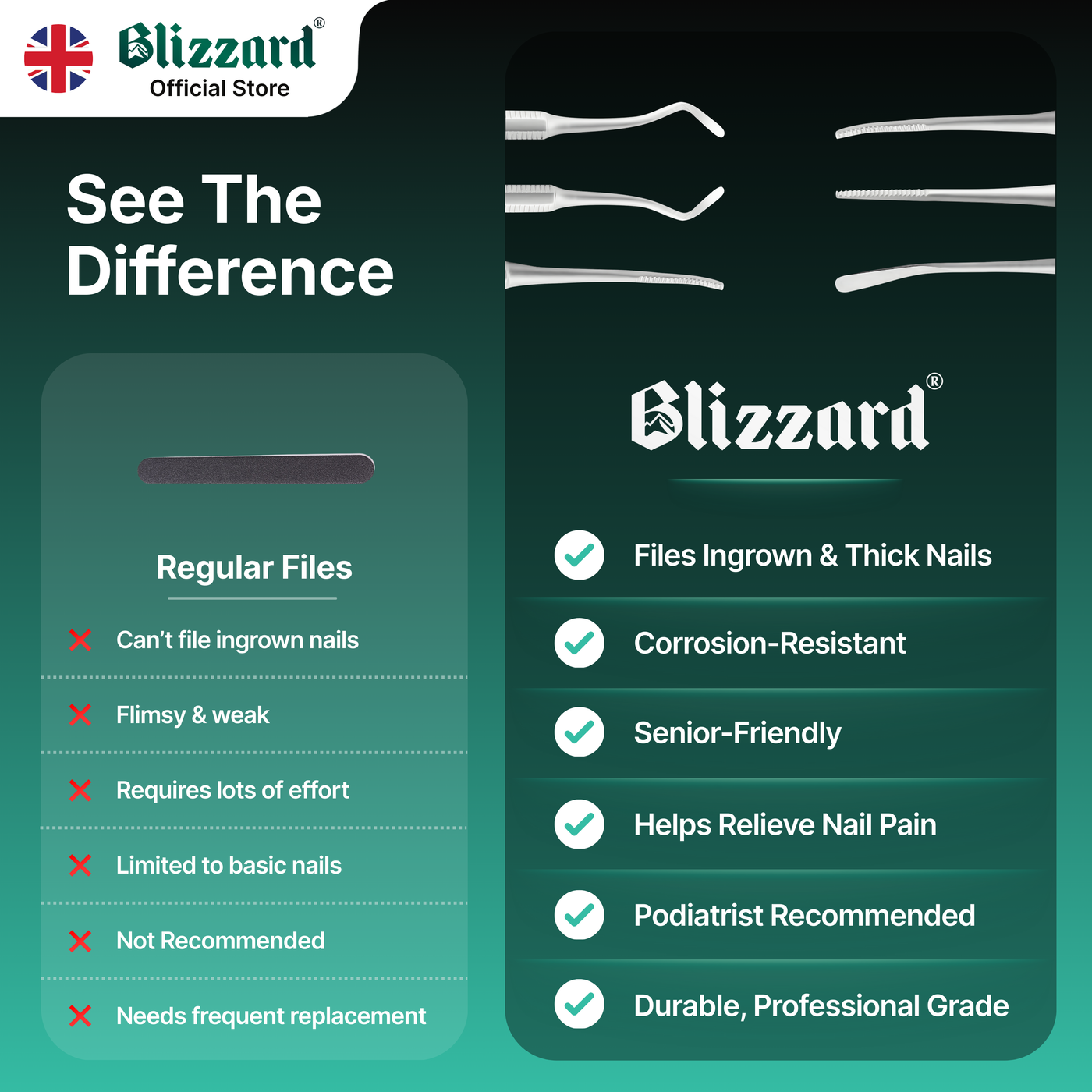 Blizzard nail file advertisement with comparison to regular files on a green and black background.