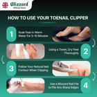 Blizzard® Professional Toenail Clippers for Thick Nails – 14.5cm, Straight Head, Smooth Handles