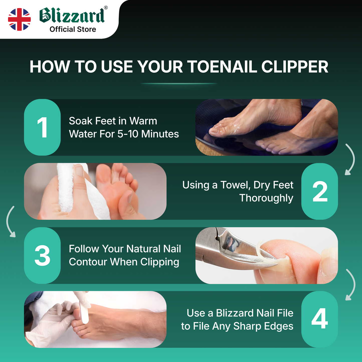 Blizzard® Professional Toenail Clippers for Thick Nails – 14.5cm, Straight Head, Smooth Handles