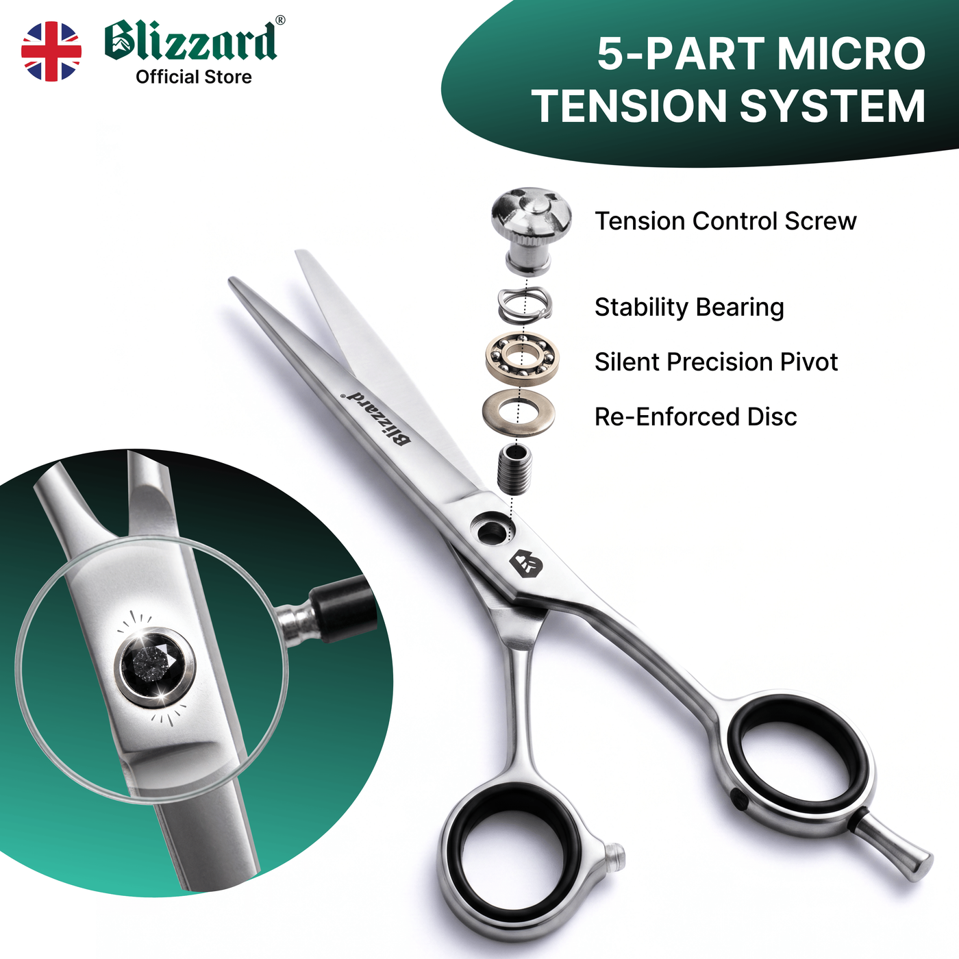 Blizzard Pro | Professional Hair Cutting Scissors & Grooming Kit – 16cm