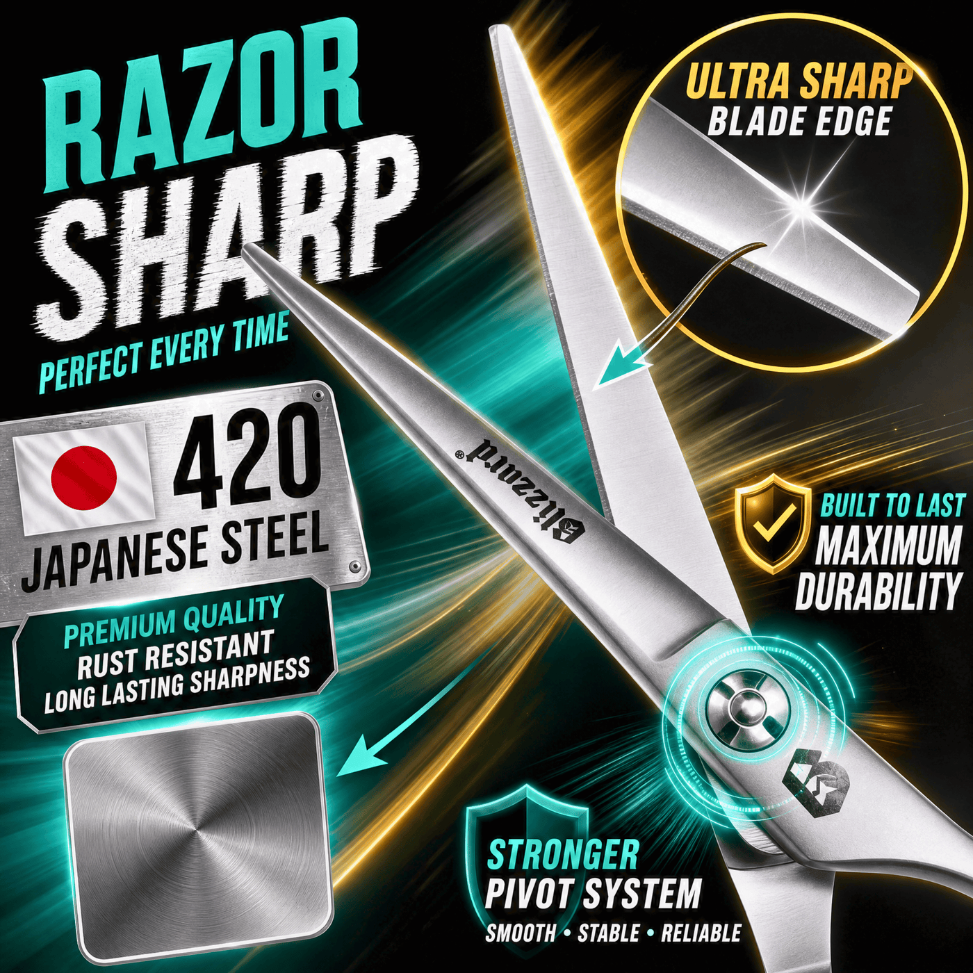 Blizzard Professional Hair Cutting Scissors & Beard Trimming Kit – 15cm