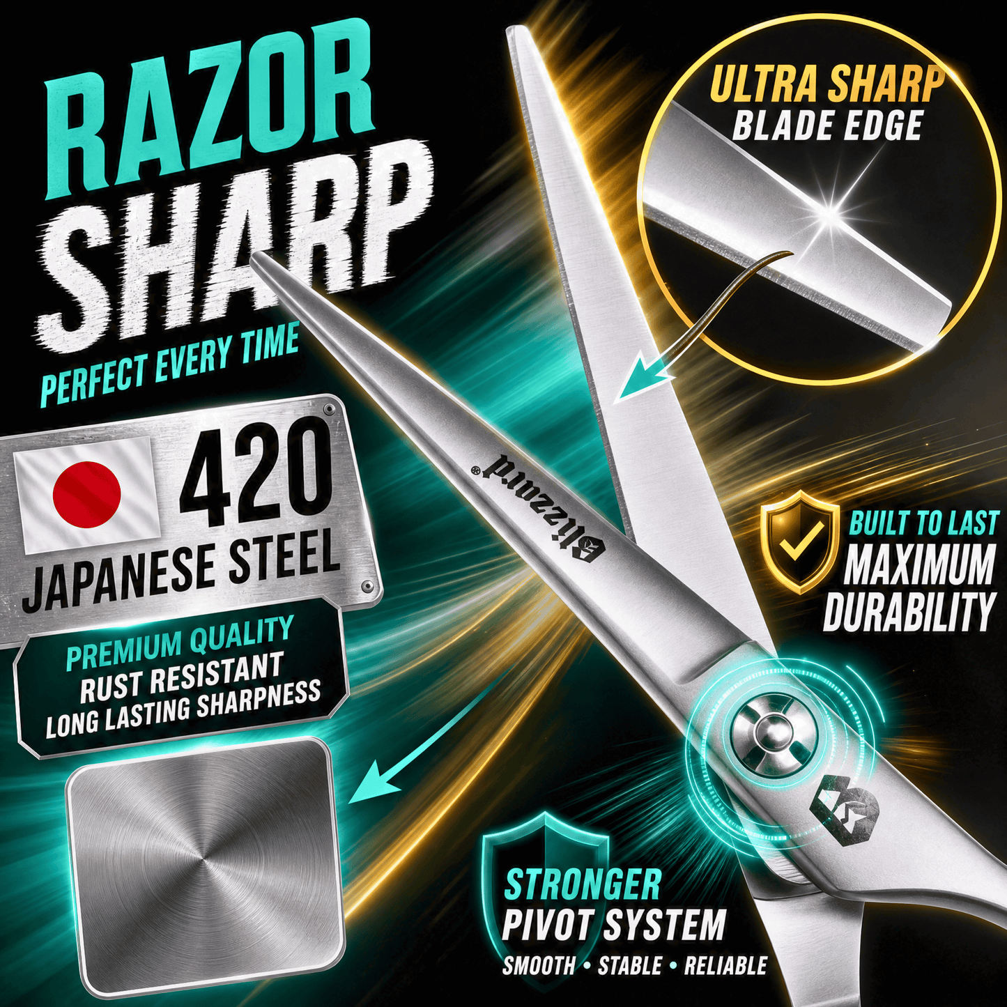 Blizzard Professional Hair Cutting Scissors & Beard Trimming Kit – 15cm