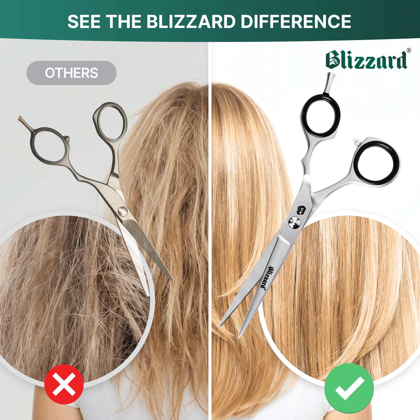 Blizzard Professional Hair Cutting Scissors & Beard Trimming Kit – 15cm