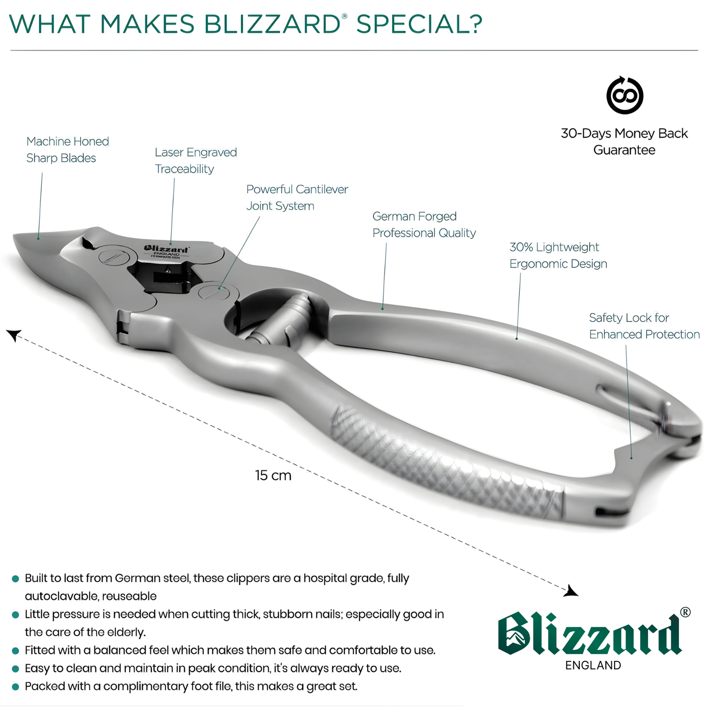 Blizzard® Professional Heavy Duty Toenail Clippers for Thick Nails - 15cm, Barrel Spring