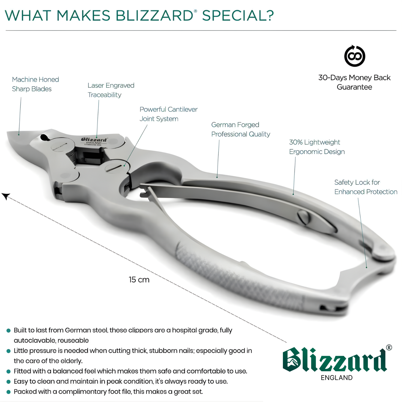 Blizzard® Professional Heavy Duty Toenail Clippers for Thick Nails - 15cm, Double Spring