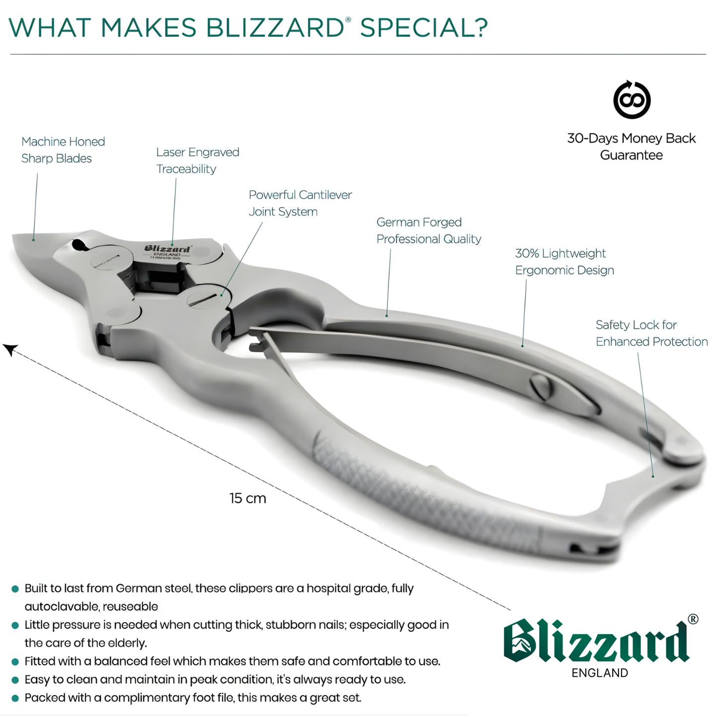 Blizzard® Professional Heavy Duty Toenail Clippers for Thick Nails - 15cm, Double Spring