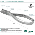 Blizzard® Professional Toenail Clippers for Thick Nails – 14cm, Moon Head, Smooth Handles