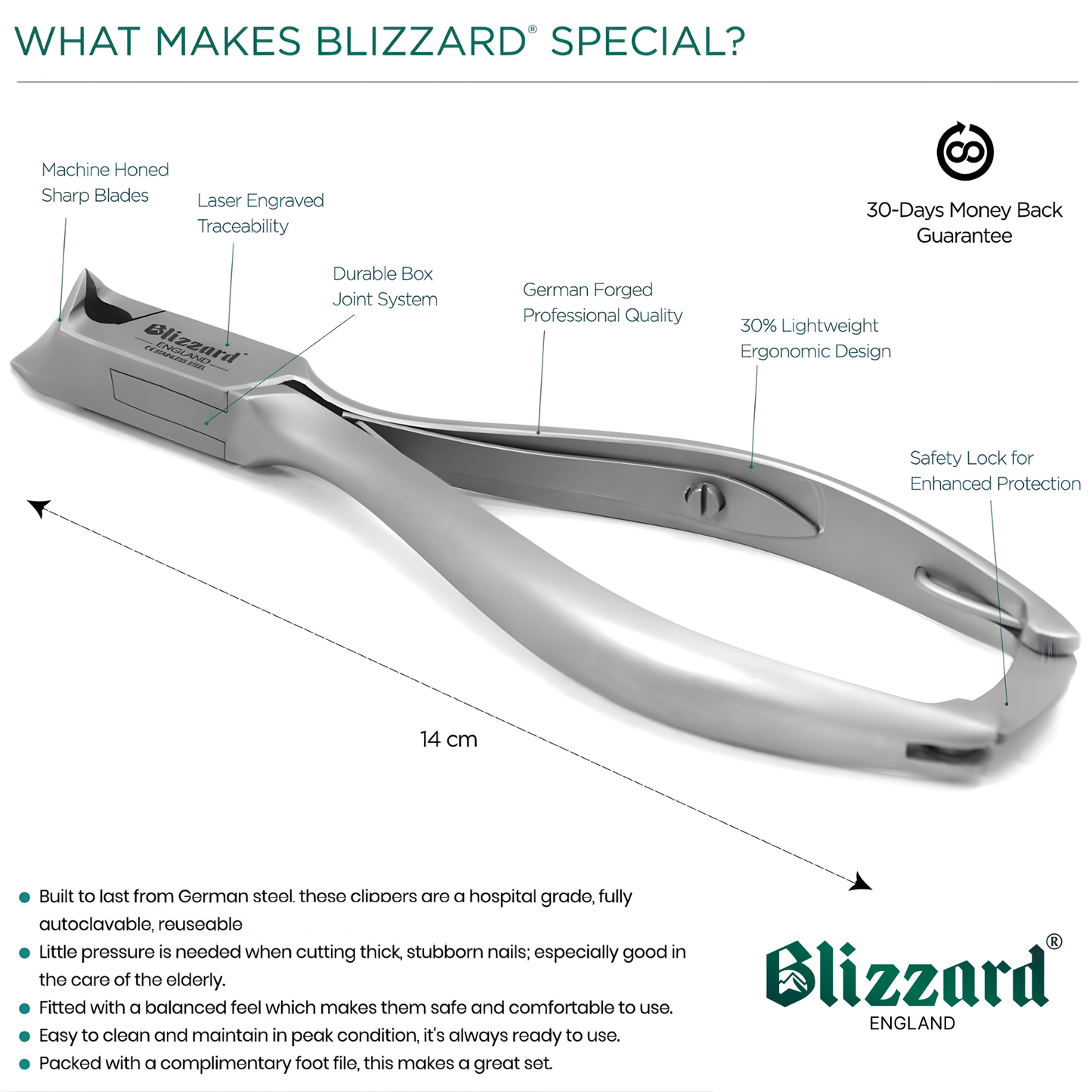 Blizzard® Professional Toenail Clippers for Thick Nails – 14cm, Moon Head, Smooth Handles