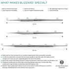 Blizzard® Professional Ingrown Toenail Kit | 3-Pcs Blacks Files & Probe Podiatry Tool Set