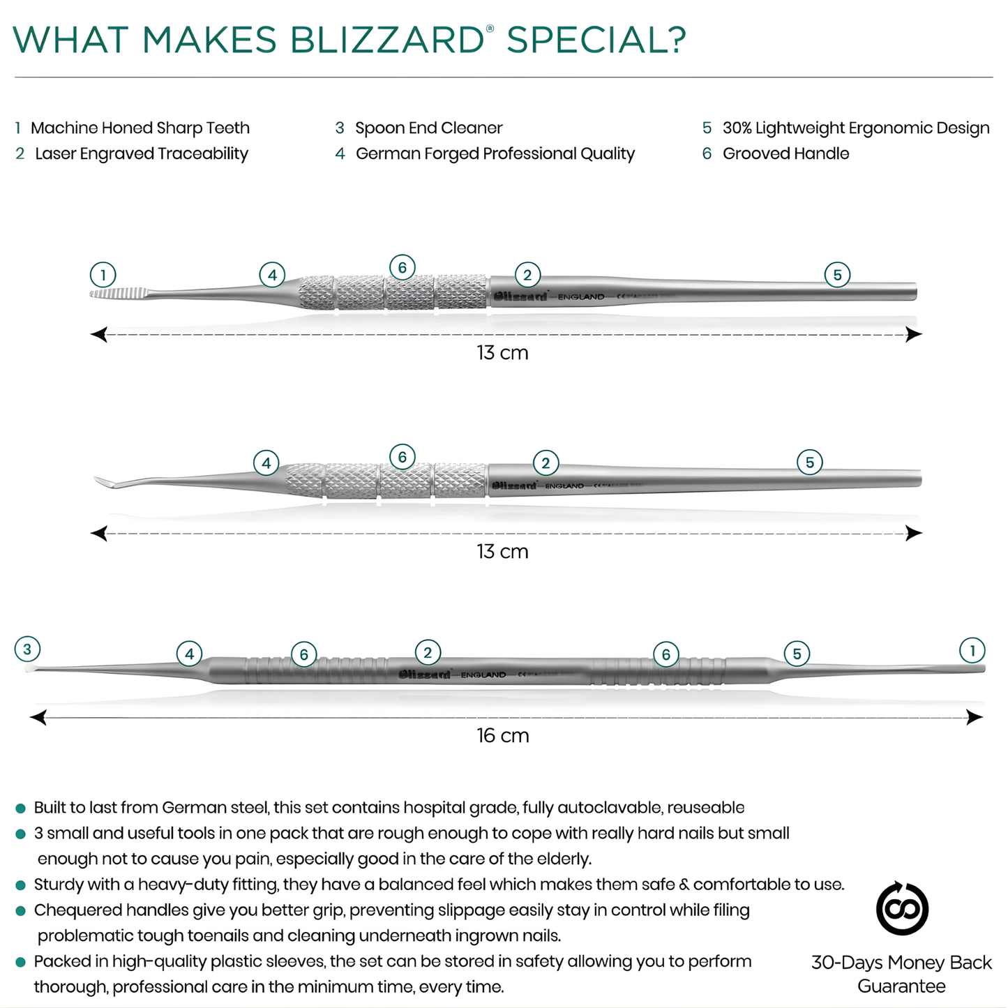 Blizzard® Professional Ingrown Toenail Kit | 3-Pcs Blacks Files & Probe Podiatry Tool Set