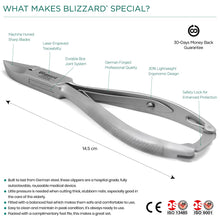 Load image into Gallery viewer, Blizzard Nail Clipper - 14.5cm, Concave Head, Chequered Handle - blizzardhealth
