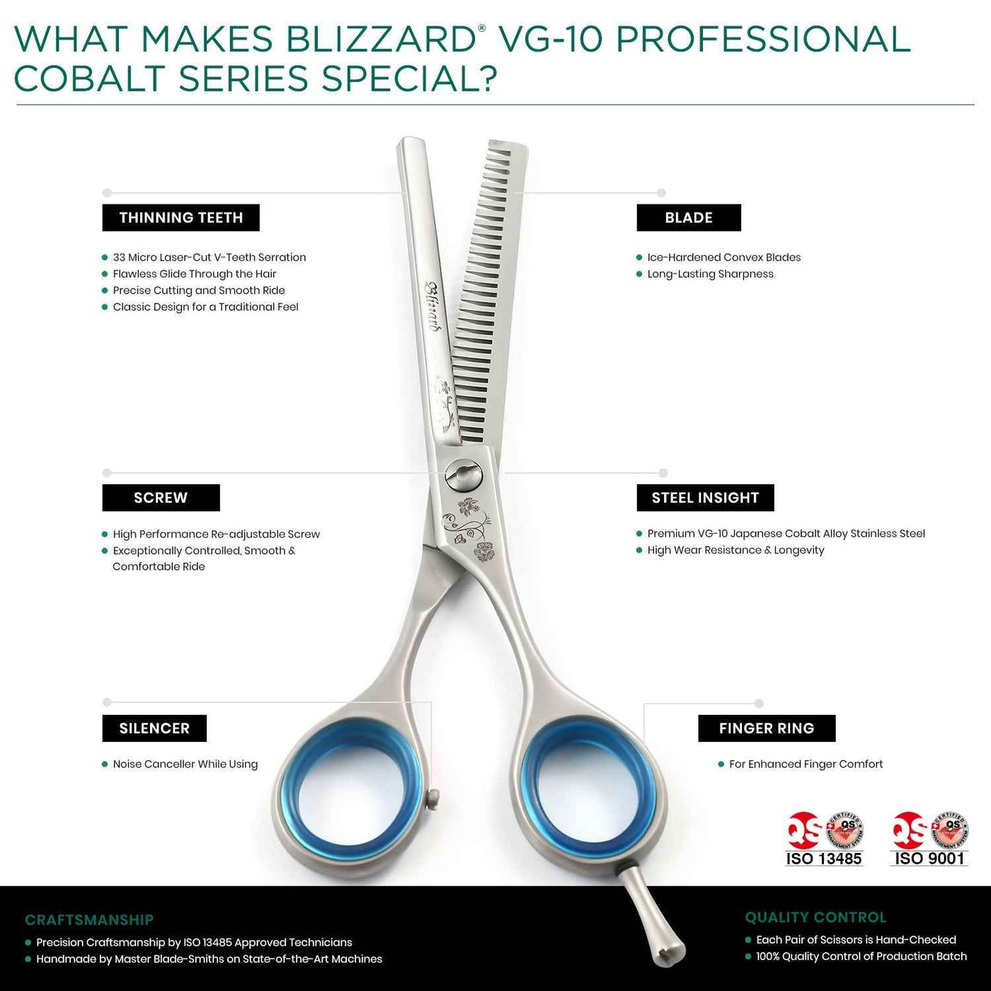Key features of Blizzard® professional thinning scissors – VG-10 Japanese steel, ergonomic handle, and silencer