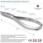 Key features of Blizzard® diabetic toenail clippers – ergonomic grip, safety lock, concave blades